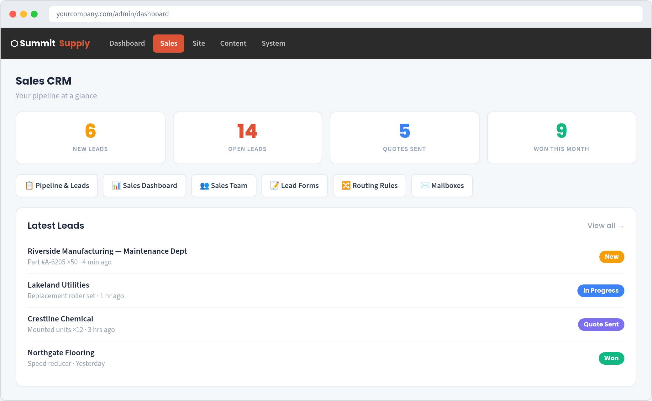 Sales CRM dashboard with live KPIs and latest leads